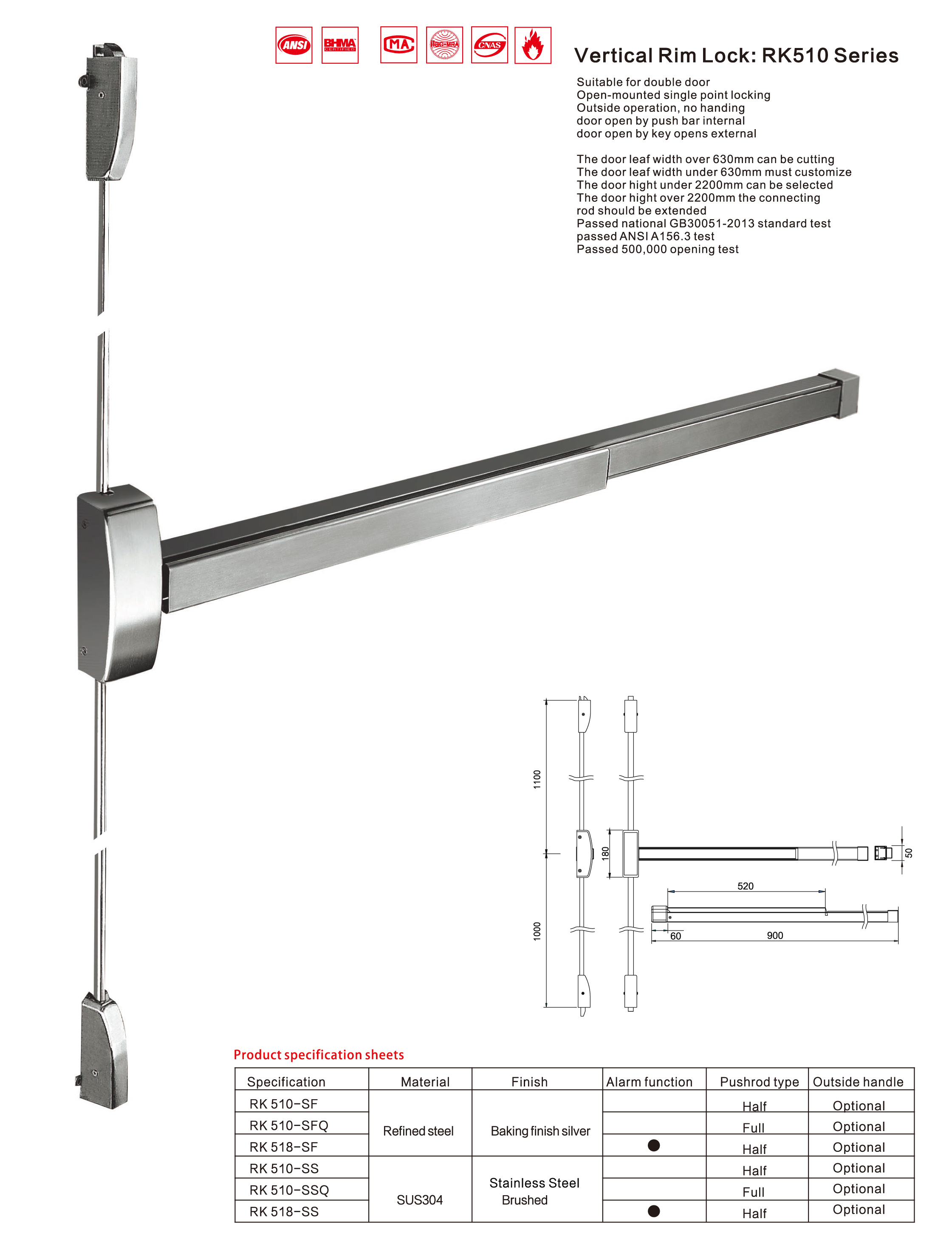 Exit Device-RK500-2.jpg
